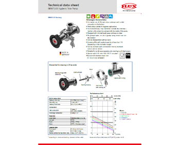 F430 MINIFLUX Hygienic Tote Pump