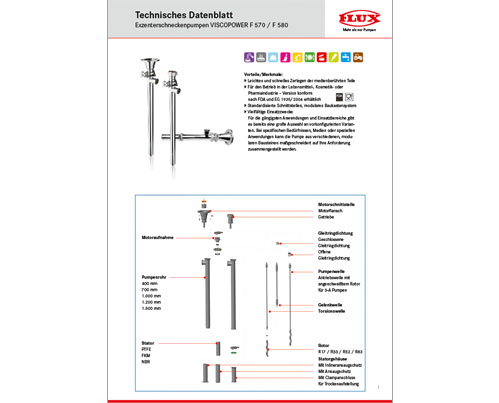 VISCOPOWER progressive cavity pump