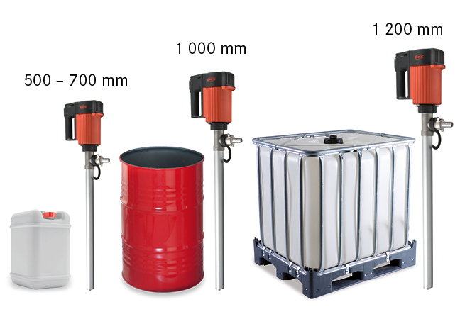 FLUX Drum and Container Pumps - FLUX Pumps