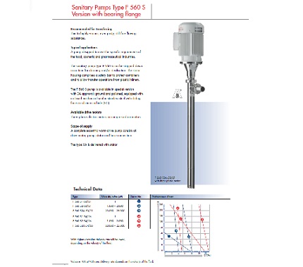 F560S sanitary progressive cavity pump